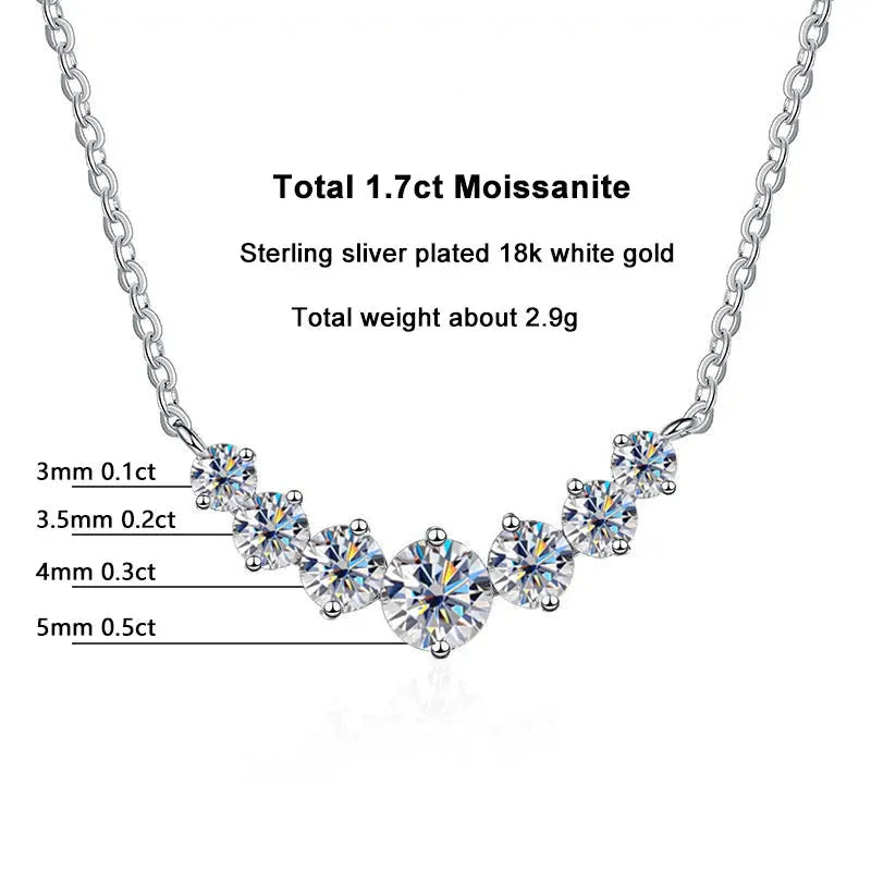 Exquisite Moissanite Necklace: Affordable Luxury & Radiance