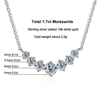 Exquisite Moissanite Necklace: Affordable Luxury & Radiance